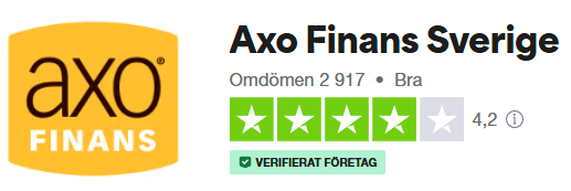 Axo Finans på Trustpilot